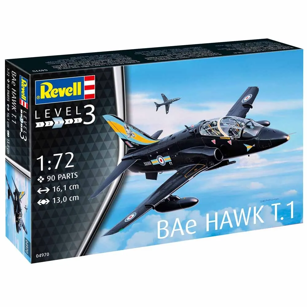 1/72 BAe Hawk T.1 Model Set