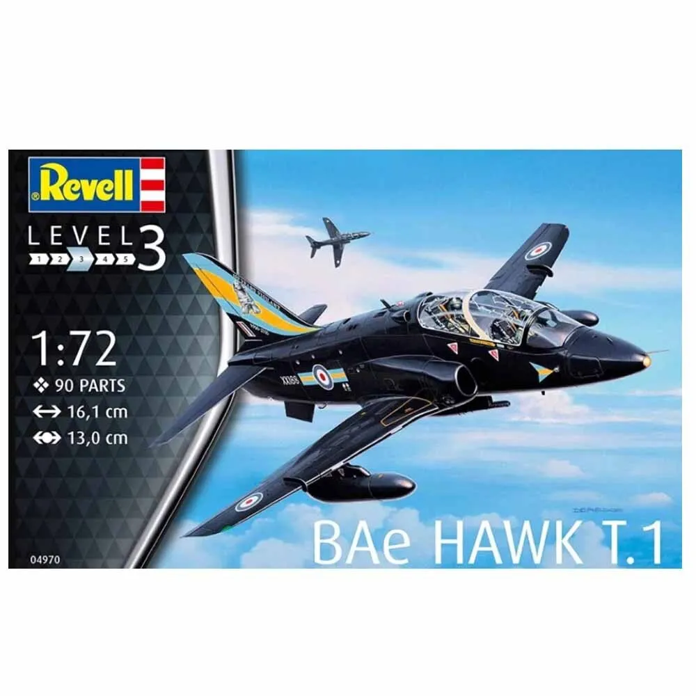 1/72 BAe Hawk T.1 Model Set
