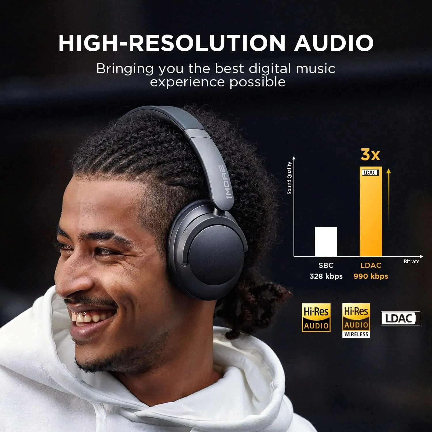 1MORE SonoFlow Active Noise Cancelling Headphones  (Refurbished)