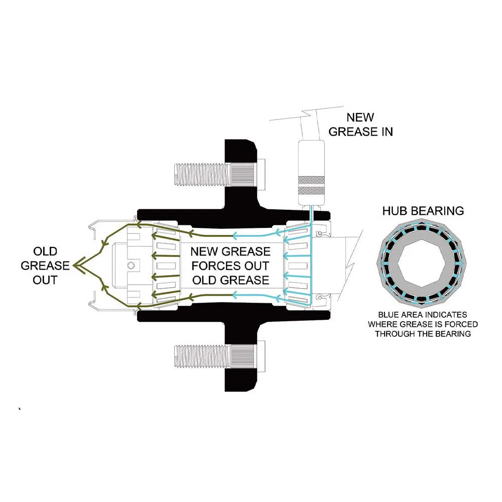(572061.ULT) Ultra-Tow XTP Ultra Pack Trailer Hub | 5 on 4-1/2-In. | 1750-Lb. Cap