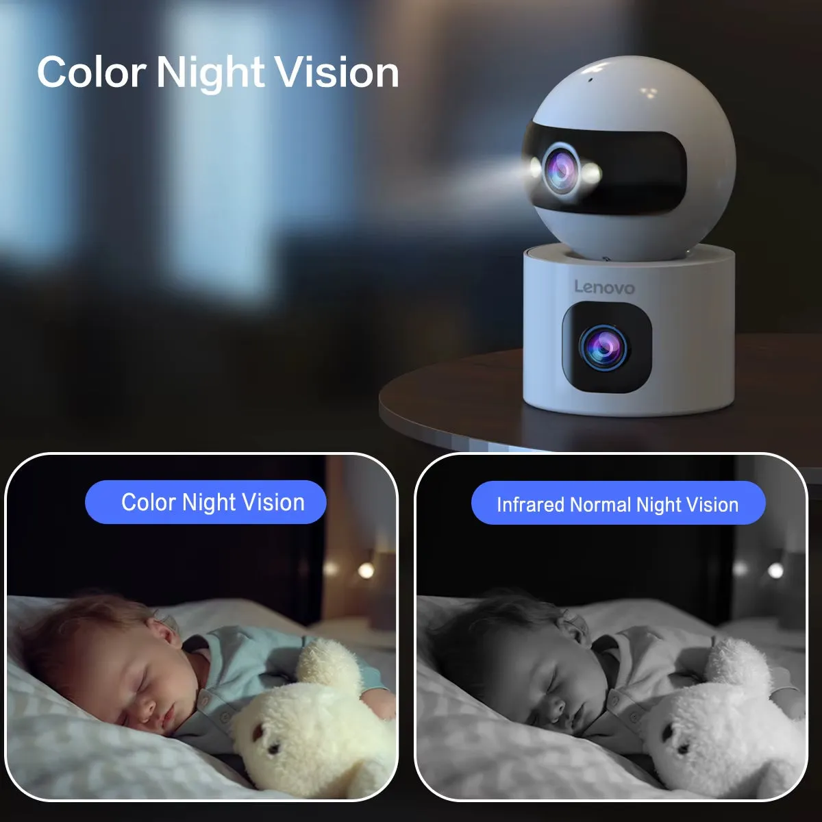 5G WiFi Dual Lens Smart Home Auto Tracking Surveillance
