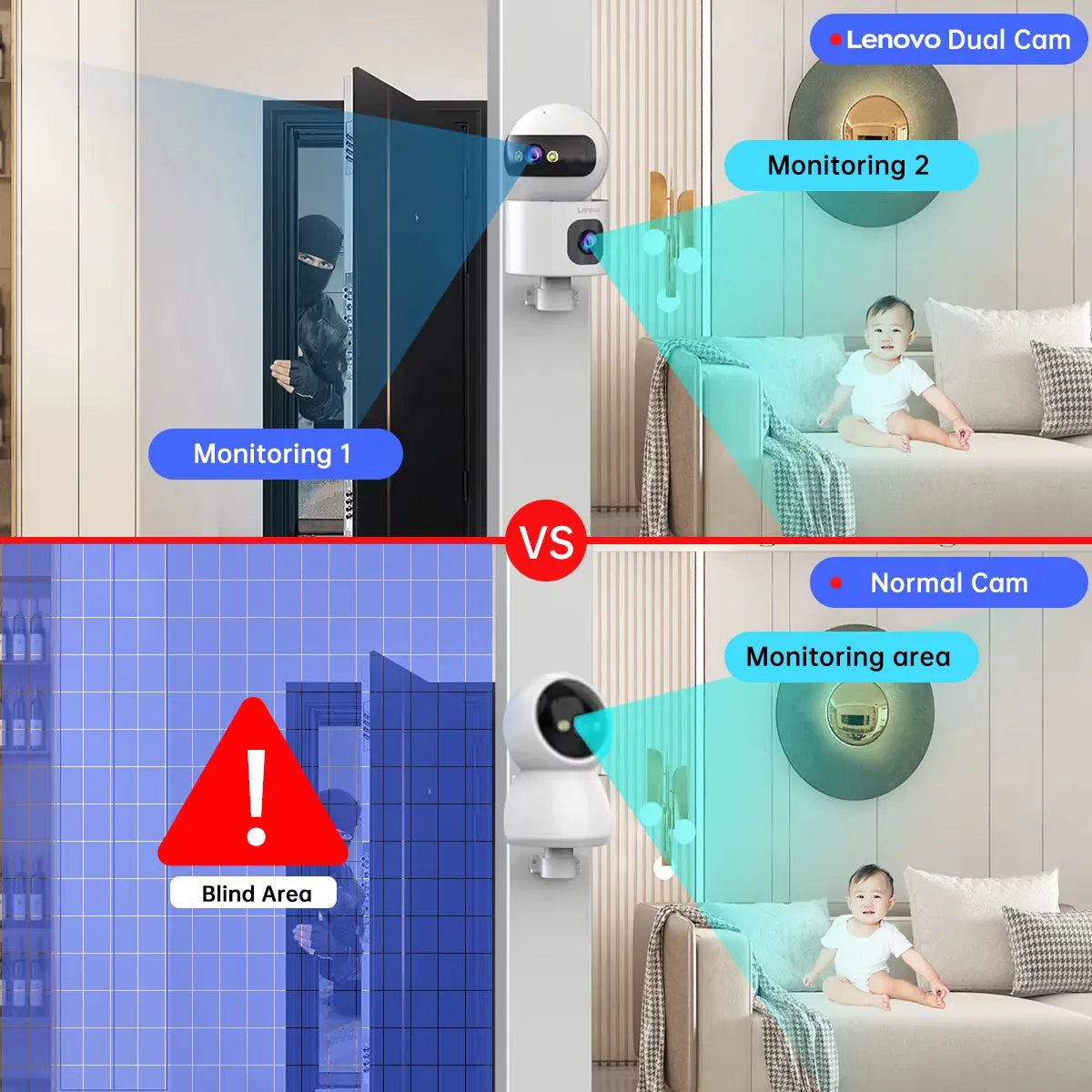 5G WiFi Dual Lens Smart Home Auto Tracking Surveillance