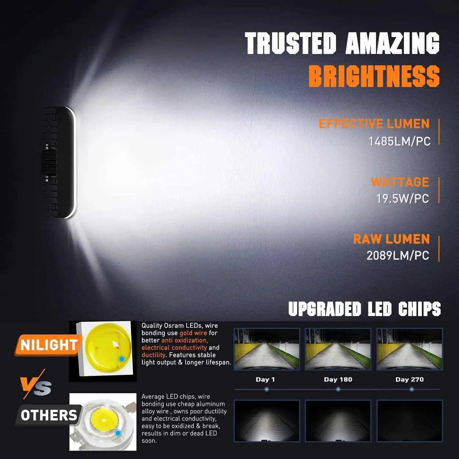 6.5 Inch 20W 2089LM Side Shooter DRL Spot Flood LED Light Bars (Pair) | 16AWG DT Wire