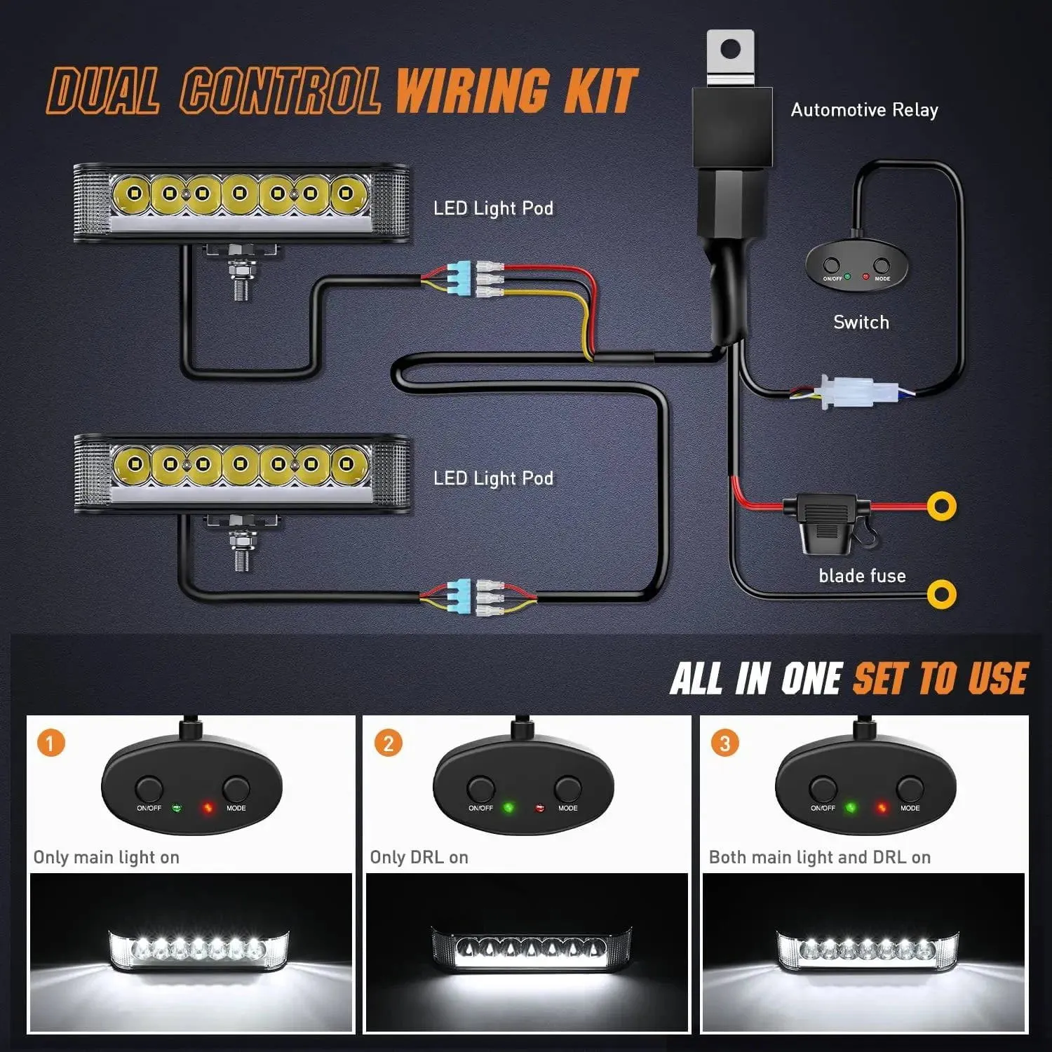 6.5 Inch 20W 2089LM Side Shooter DRL Spot Flood LED Light Bars (Pair) | 16AWG DT Wire