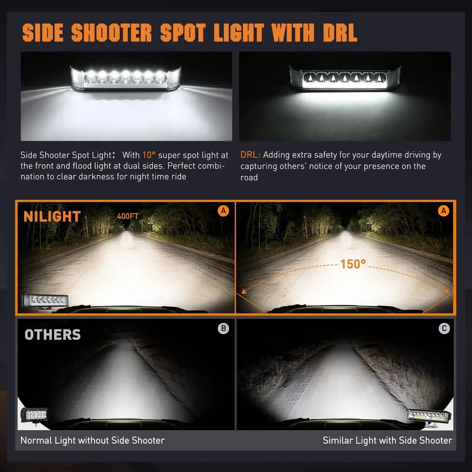6.5 Inch 20W 2089LM Side Shooter DRL Spot Flood LED Light Bars (Pair) | 16AWG DT Wire