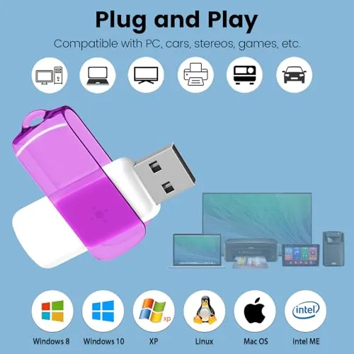 AGECASH 128GB Flash Drive USB 2.0 Thumb Drives 5 Pack with Landyard, Swivel ABS Plastic USB Key Memory Sticks Pendrive Zip Drive USB Drive 128GB USB Jump Drive, U Disk for Back to School & Office