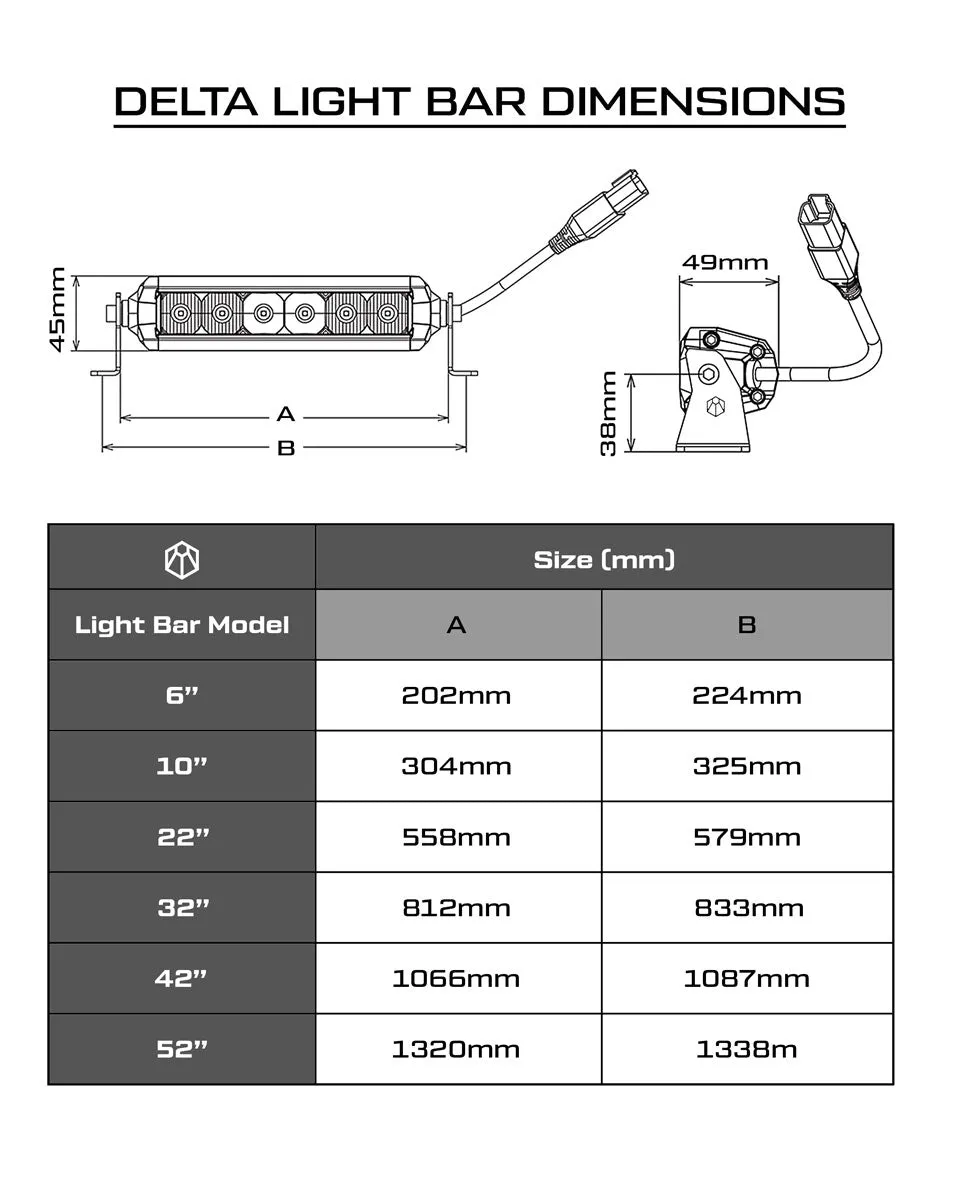 Altiq 32 Inch Single Row Delta V3.0 Lightbar
