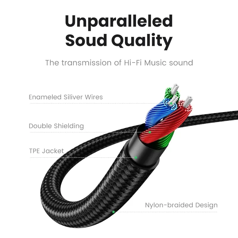 AUX Cable Jack Audio Cable 3.5 MM Jack Speaker Cable