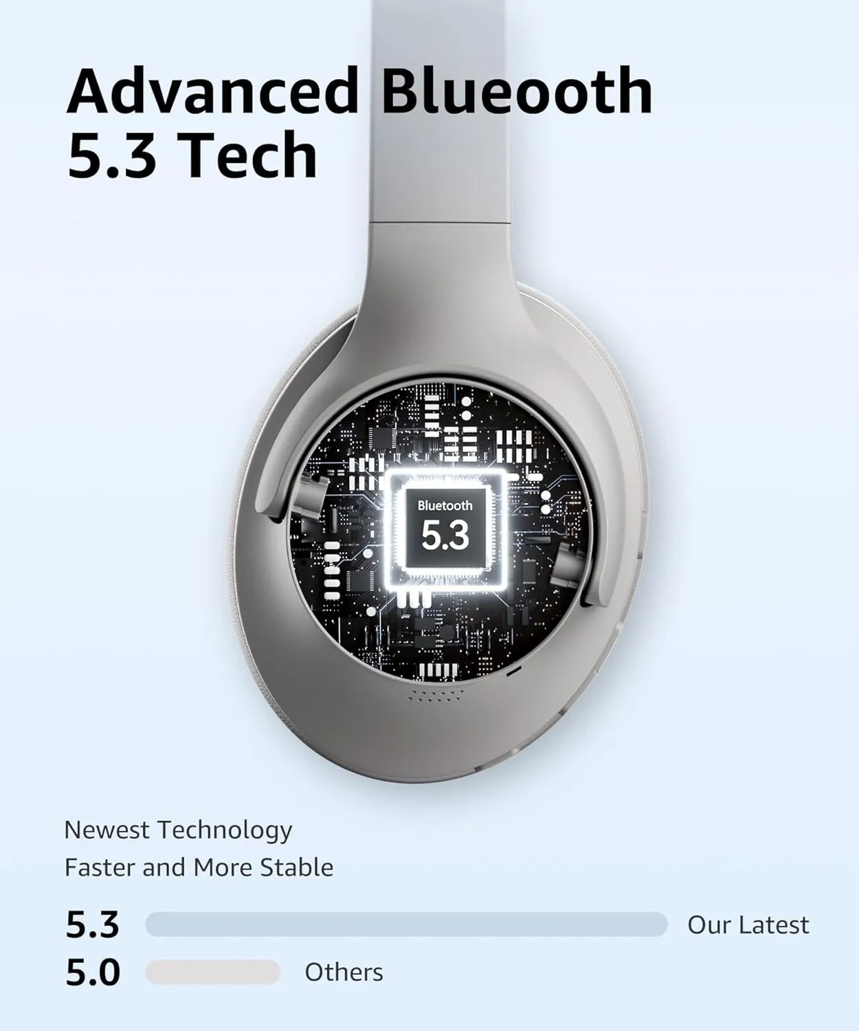 Head-mounted Bluetooth Headset Active Noise Cancellation Bluetooth 5.3 Headset