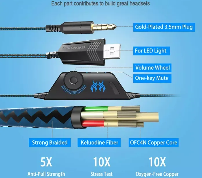 Kotion G9000 Wired Noise Cancelling Surround Sound Gaming Headset with LED Light