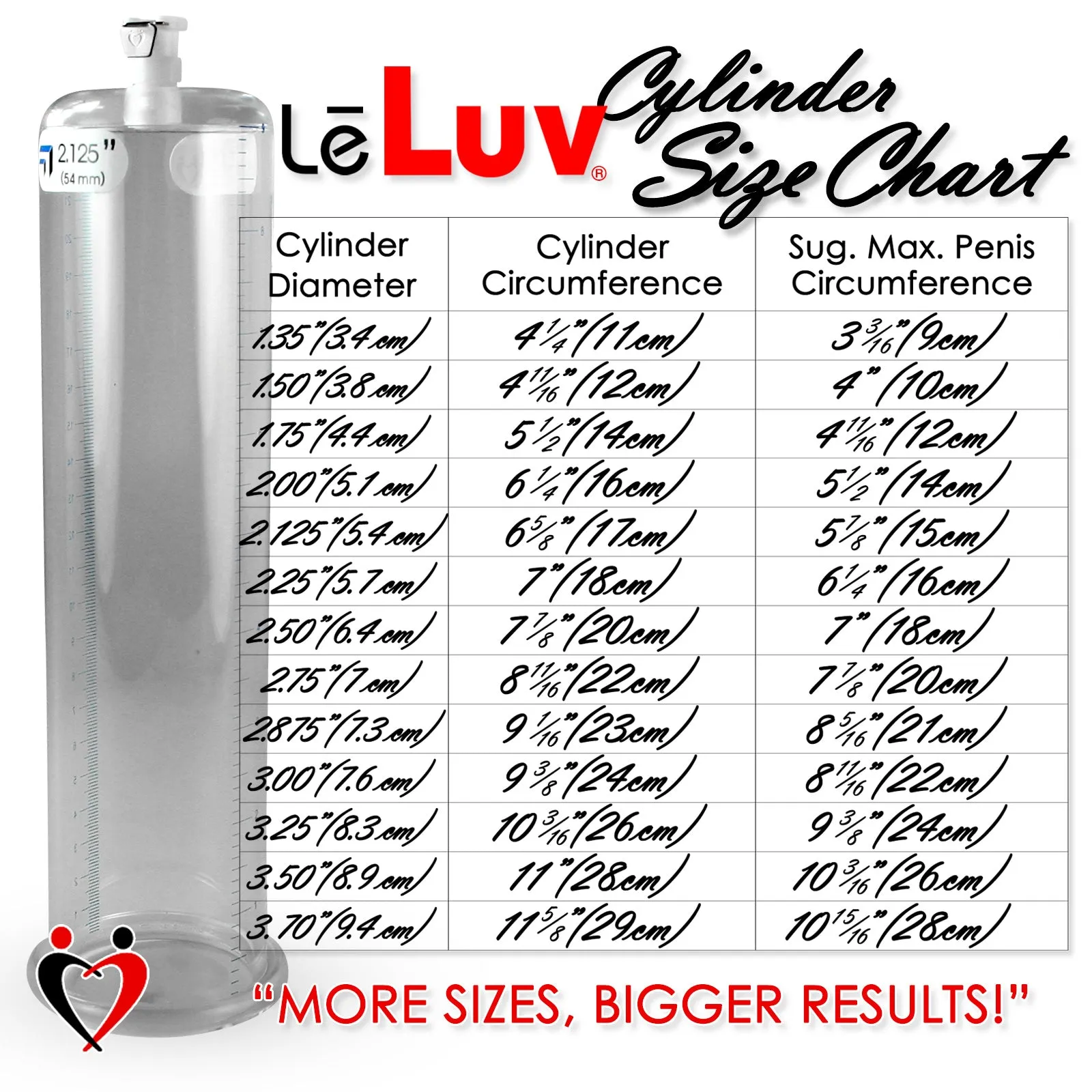 LeLuv Maxi Penis Pump | Black Handle, Silicone Hose, Gauge/Protected Gauge | Round Flange Cylinder