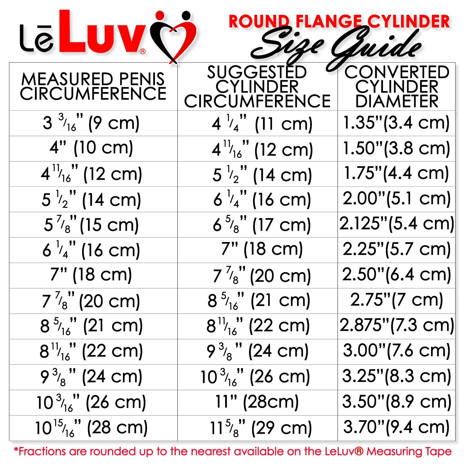 LeLuv Penis Pump Maxi Gray Handle, Clear Hose | 9" or 12" Length x 1.35"-5.0" Diameters | Gauge Options