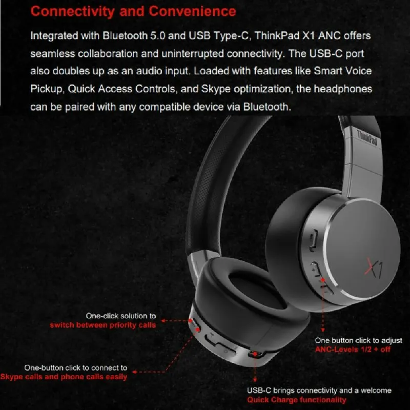 Lenovo ThinkPad X1 Head-mounted Active Noise Reduction Bluetooth Headphones