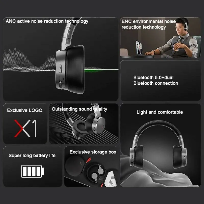 Lenovo ThinkPad X1 Head-mounted Active Noise Reduction Bluetooth Headphones