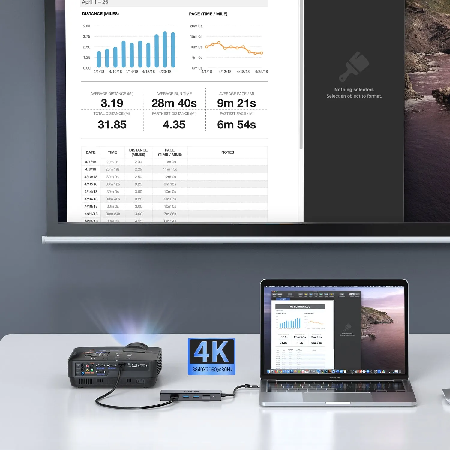 LENTION USB-C to 3 USB 3.0 Hub with 4K HDMI and Gigabit Ethernet LAN Adapter (CB-C25)