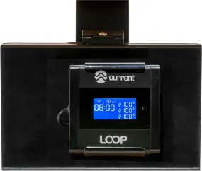 Loop Controller Hinge Mount System