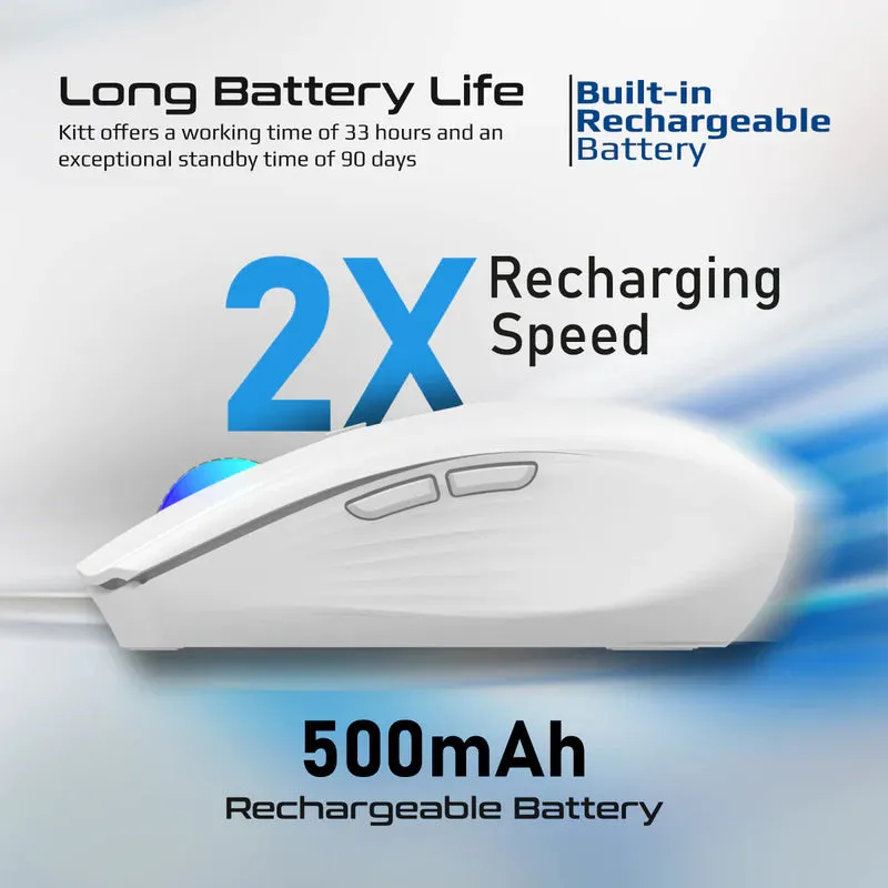 Promate Ergonomic RGB Wireless Mouse (White)