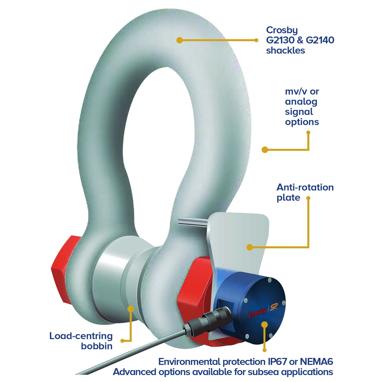 Straightpoint® 55 T Loadshackle - SLB55T