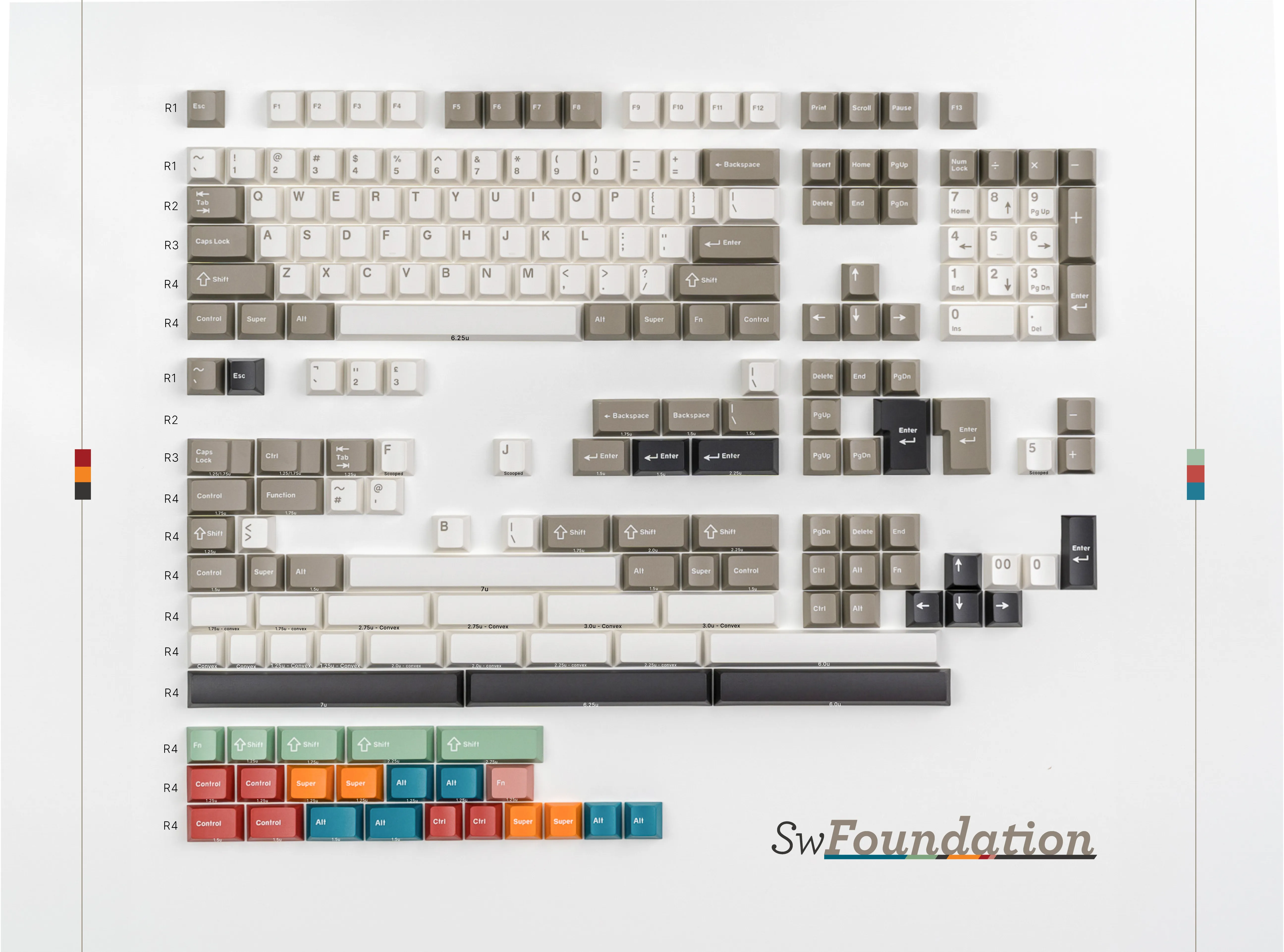 SW Foundation Keycaps