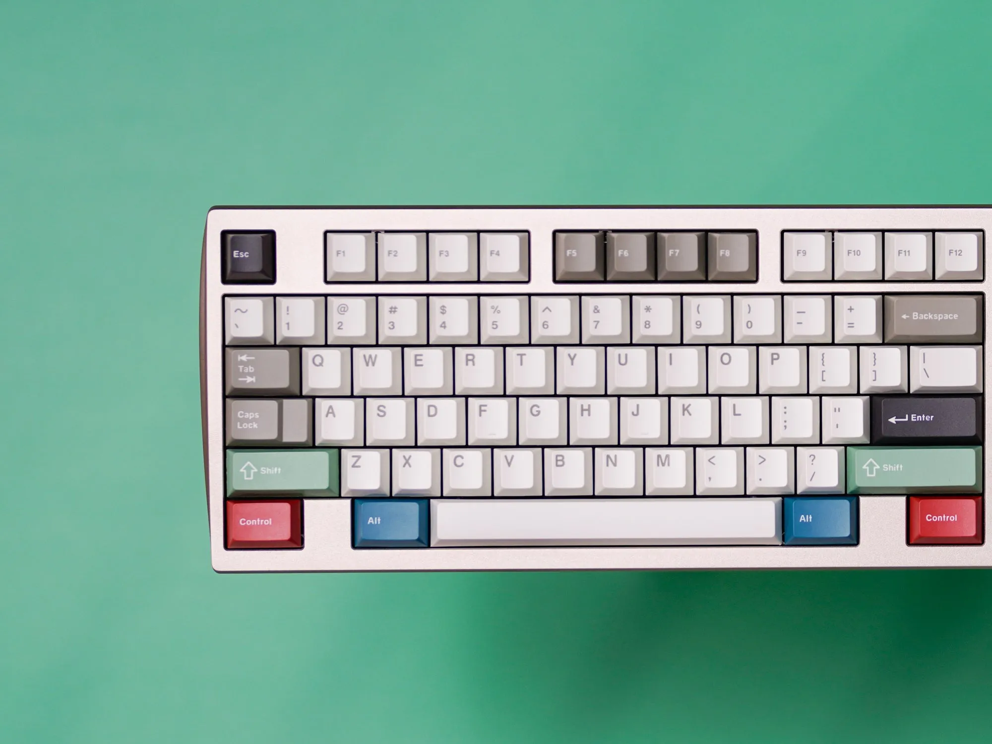 SW Foundation Keycaps