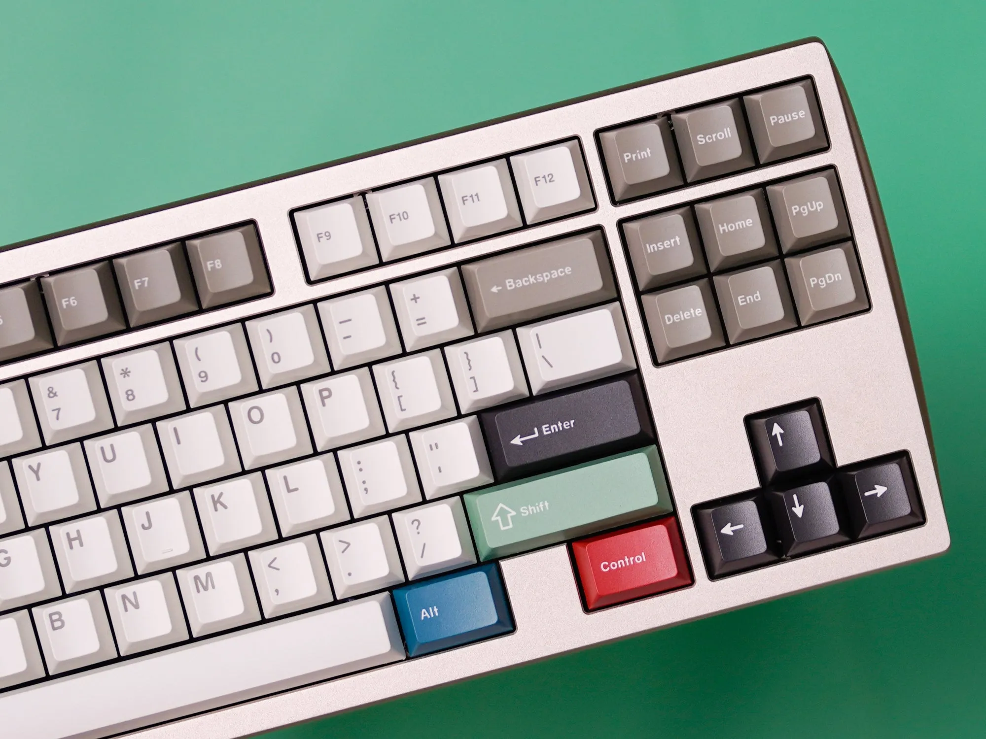 SW Foundation Keycaps