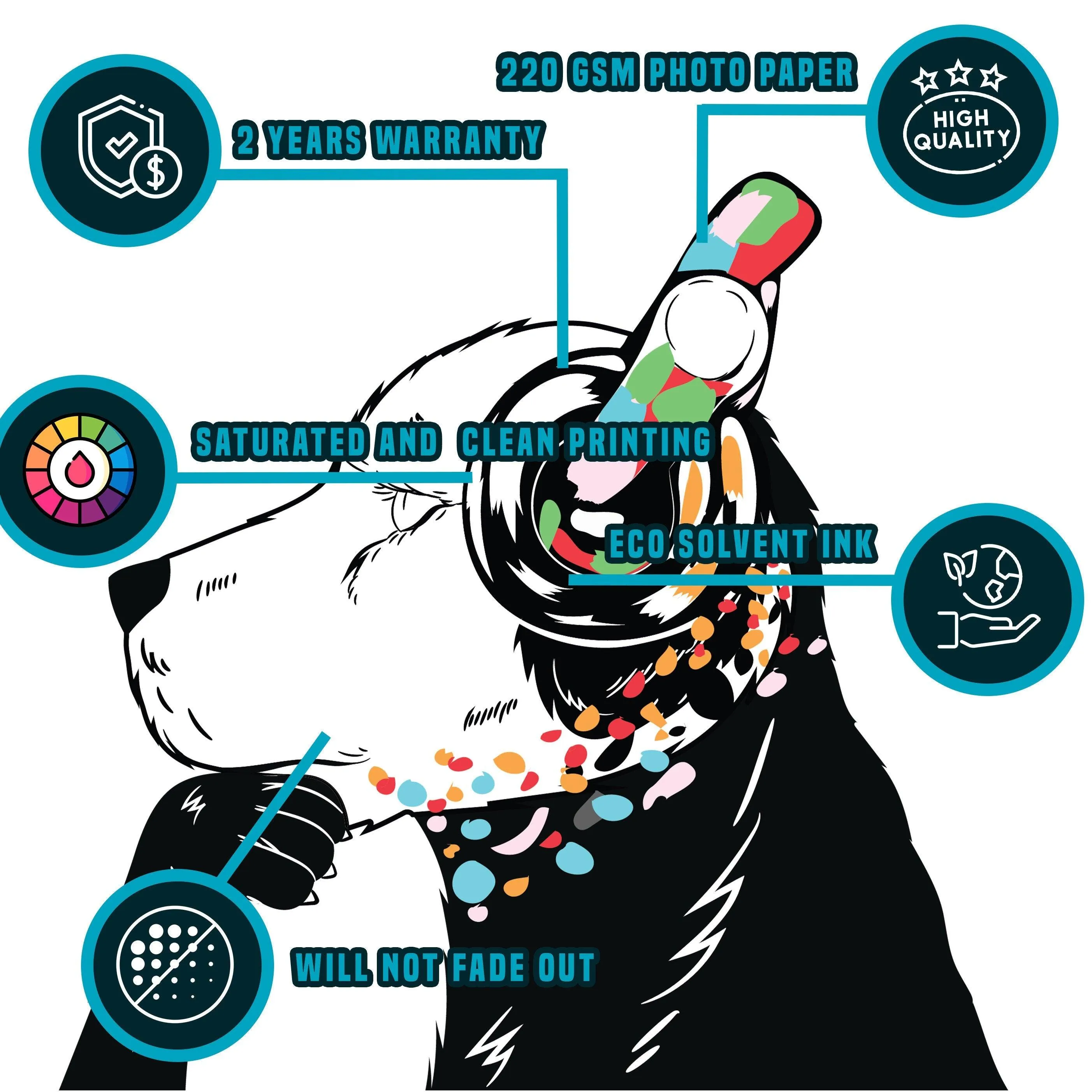 Thinking Dog  Sticker - Inspired by Banksy Art Vinyl Dj Baksy Wall Decal
