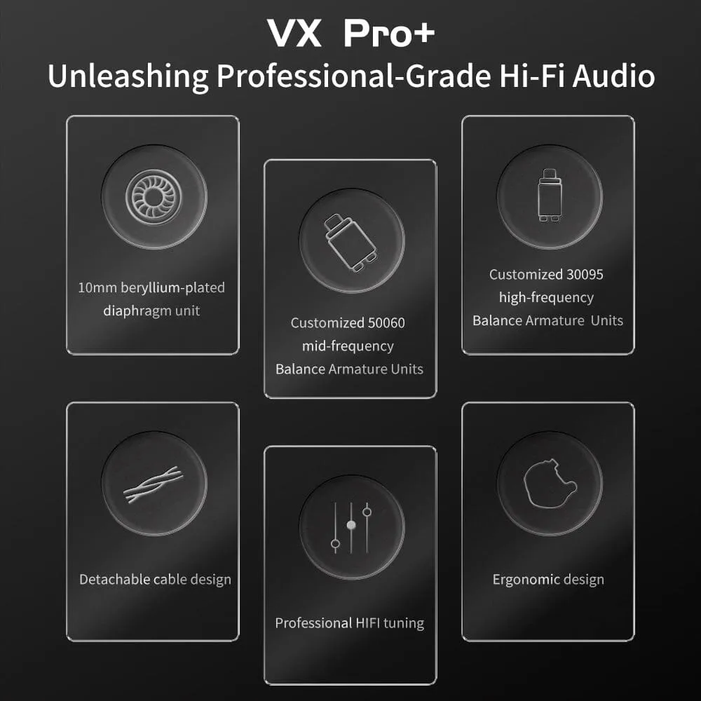 TRN VX Pro  1DD 8BA Hybrid In-Ear Earphones