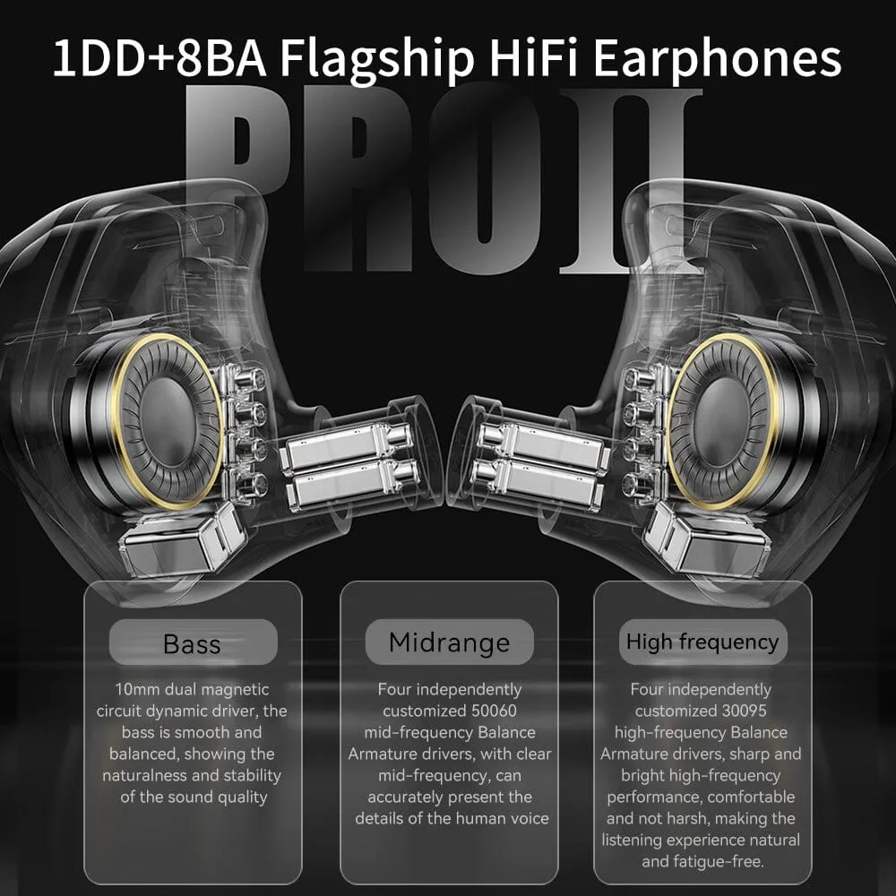 TRN VX Pro  1DD 8BA Hybrid In-Ear Earphones
