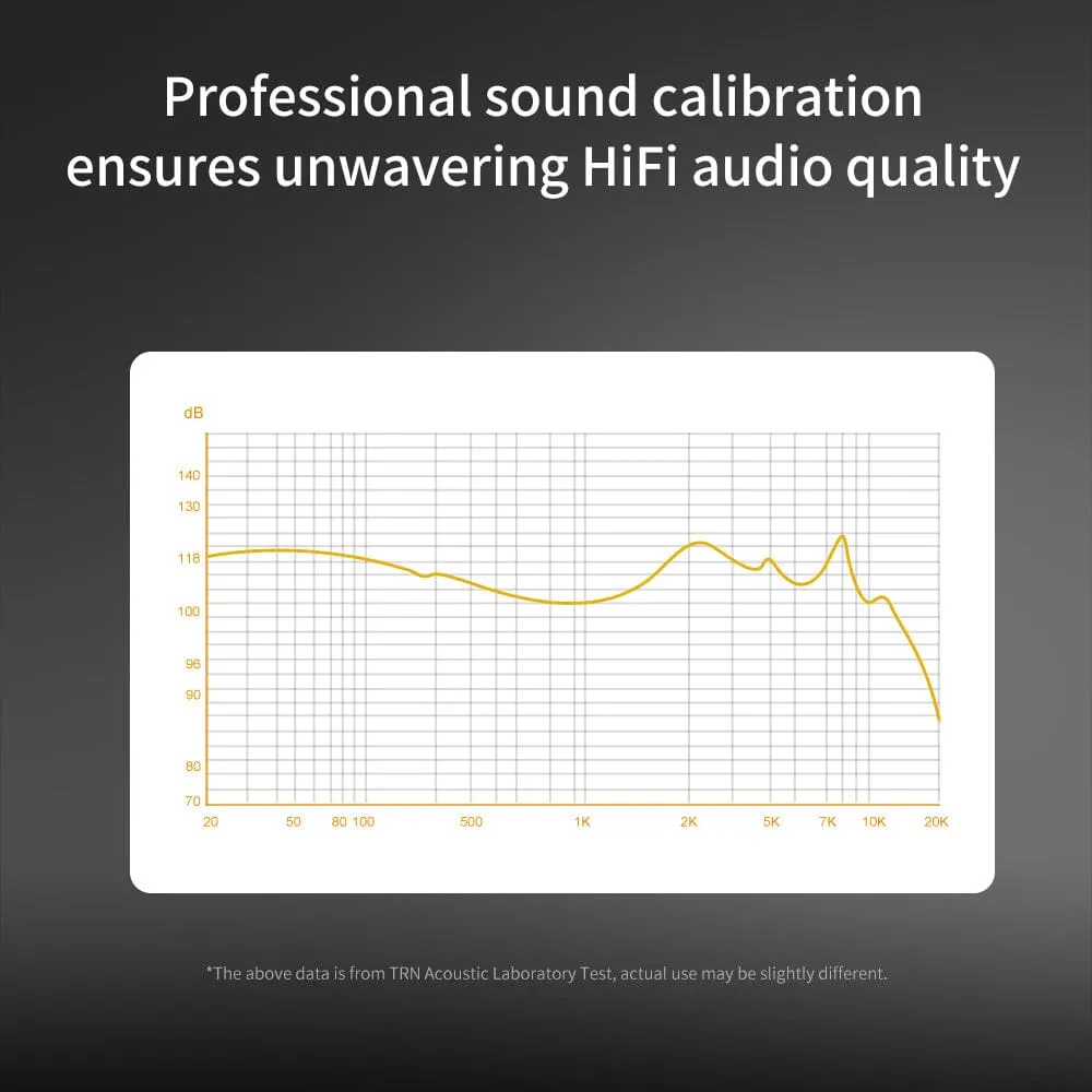 TRN VX Pro  1DD 8BA Hybrid In-Ear Earphones