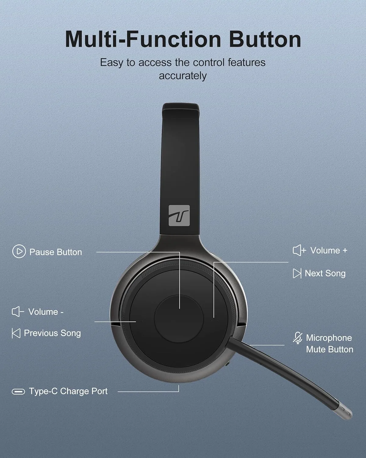 Trucker Bluetooth Headset - ENC Noise Cancelling, Mute Button Mic, V5.0, Handsfree - Driving/Business/Office