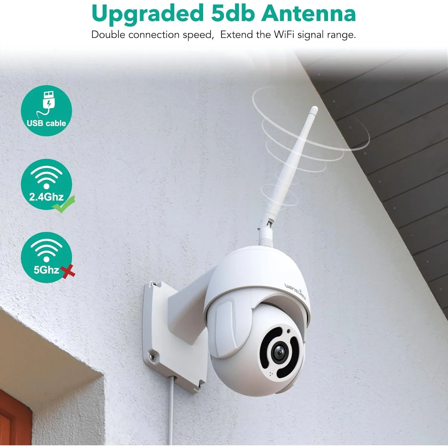 Wansview W9 Outdoor Security Camera - 1080P Pan-Tilt, Waterproof, Night Vision, 2-Way Audio, App Alerts, SD & Cloud Storage, Alexa Compatible
